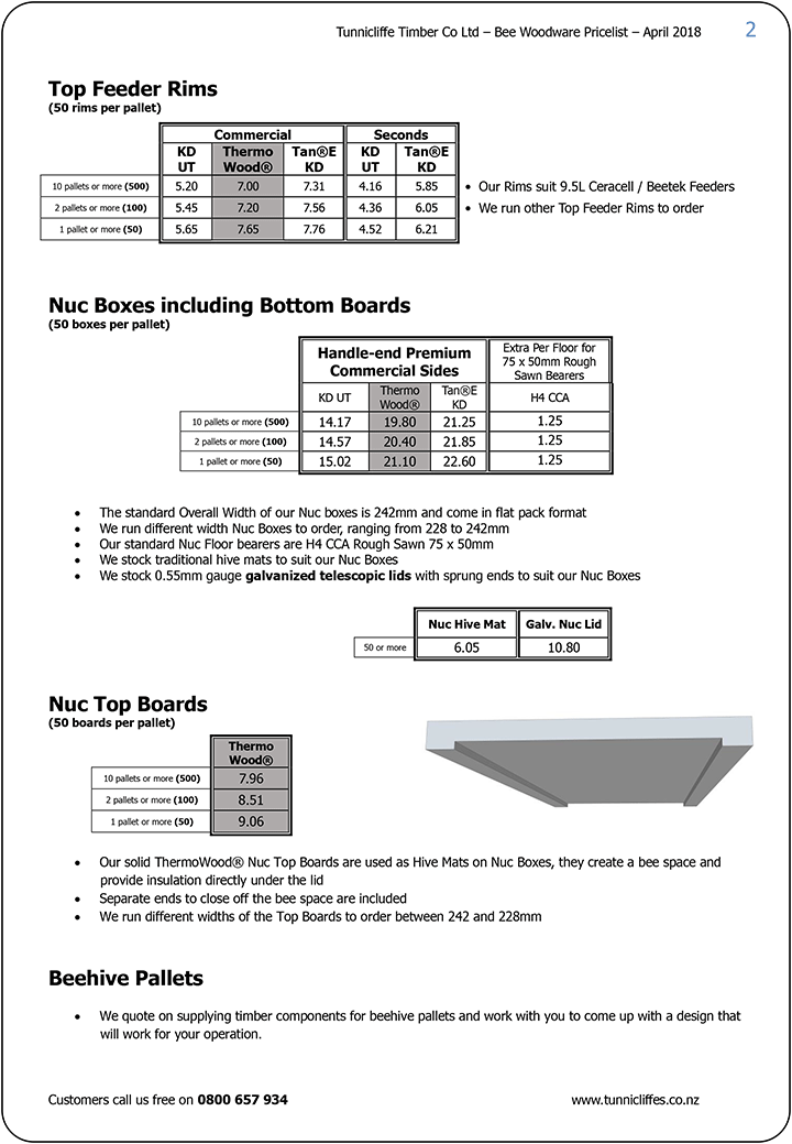 Tunnicliffe's-Bee-Woodware-Pricelist-April-2018-2